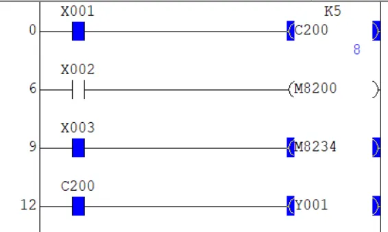 img/Mitsbushi PLC Counter/Mitsubishi PLC General bi-directional counter.webp